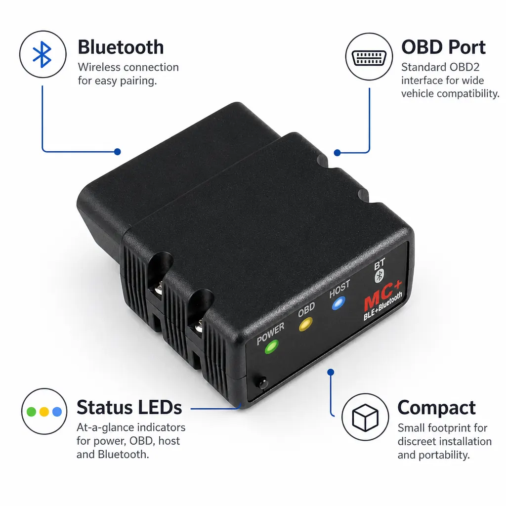 Bluetooth 4.0 OBD2 Vehicle Diagnostic Adapter controls and screen