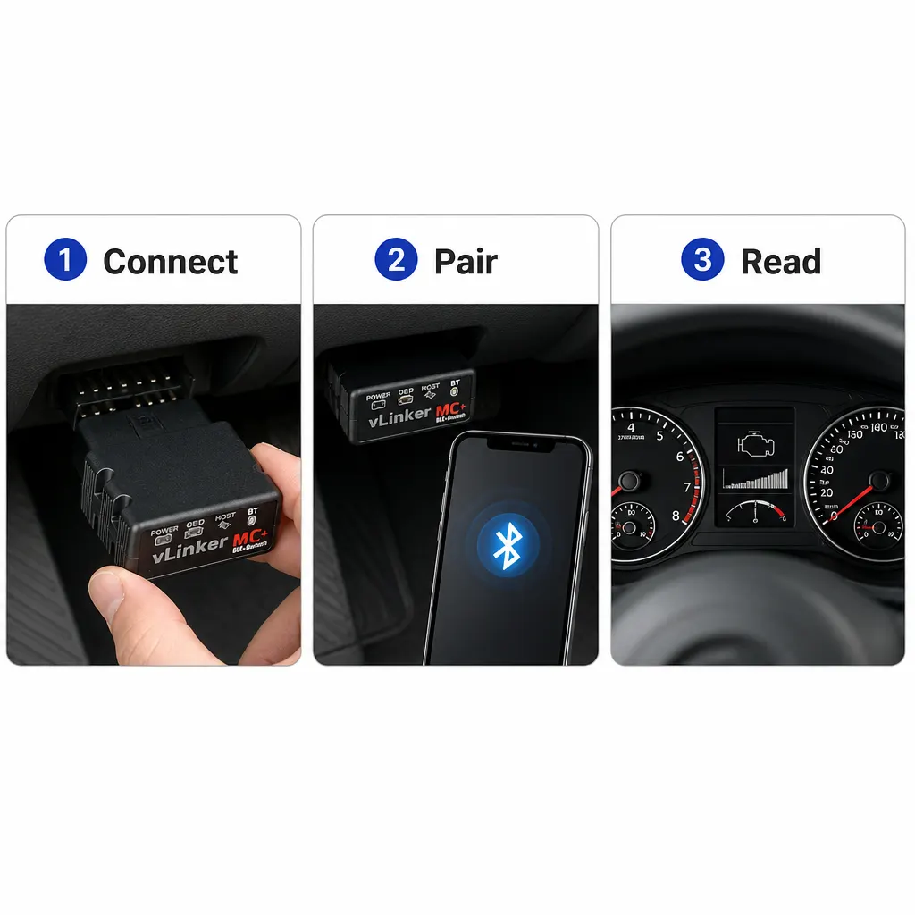 Bluetooth 4.0 OBD2 Vehicle Diagnostic Adapter setup and use views